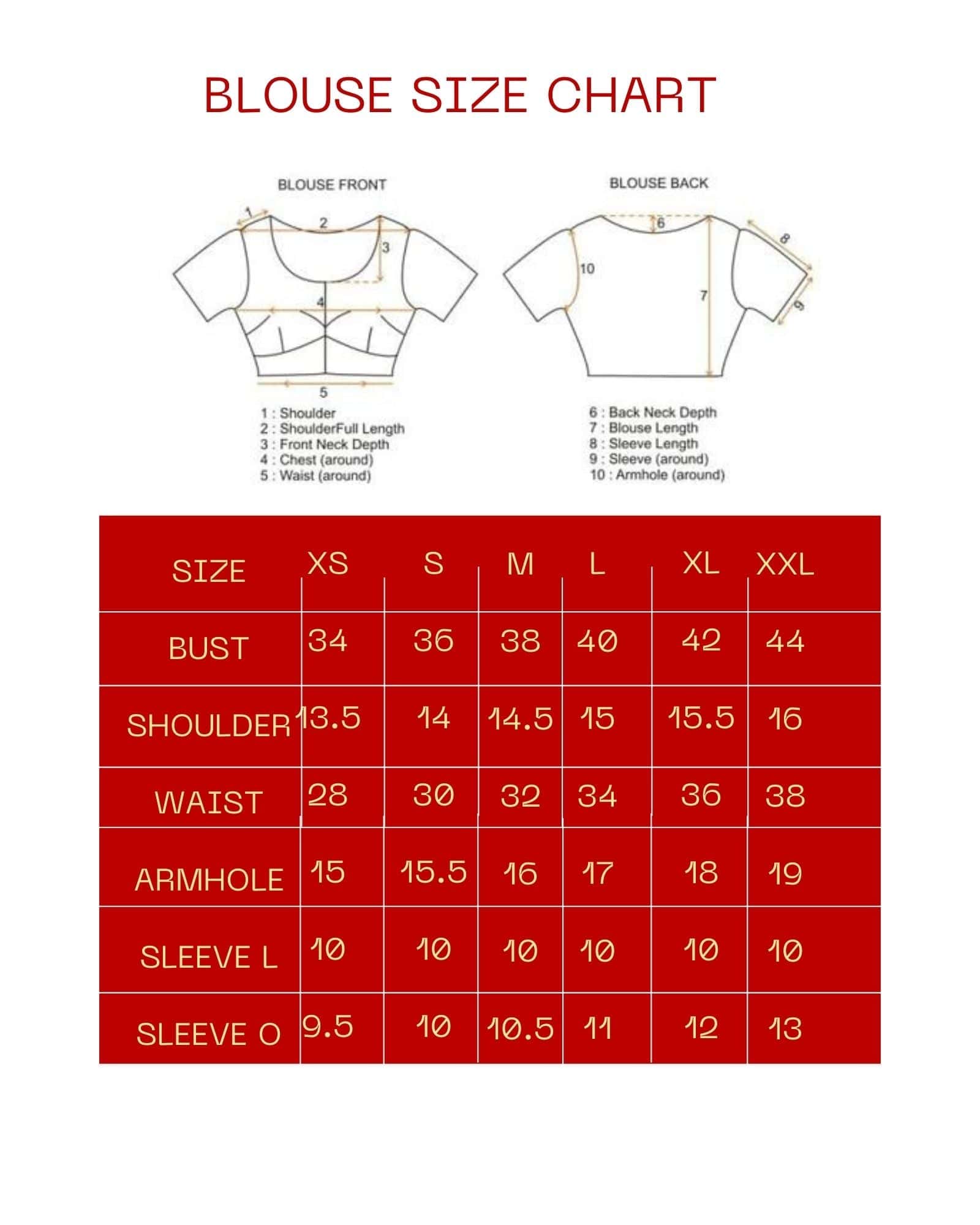SHAMBHAVI Hand-painted Tussar Silk Saree Blouse Set — image 8 of 8